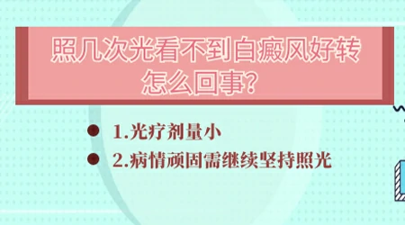 白癜风照308激光照几次可以看到边缘变化