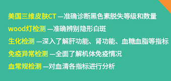 手指头上的白点有点变大的感觉