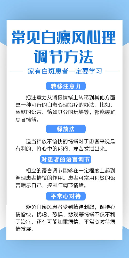 嘴角白癜风抹药吃药效果都不明显